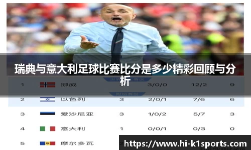 瑞典与意大利足球比赛比分是多少精彩回顾与分析