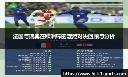 法国与瑞典在欧洲杯的激烈对决回顾与分析