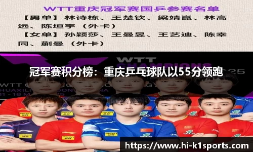 冠军赛积分榜：重庆乒乓球队以55分领跑